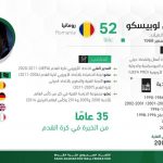 النصر يمدد إجازة حمدالله واحتمال غياب اللاعب عن مباراة التعاون