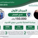 ‏برشلونة وريال مدريد يلتقيان في كلاسيكو الأرض اليوم السبت في الخامسة عصراً بتوقيت مكة المكرمة