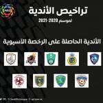 الفتح يكرم فريق البراعم ويحفزهم للموسم الجديد (صور وفيديو)