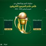 الإنتر يجدد ديربي ميلانو