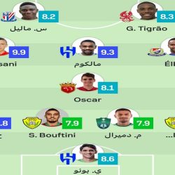تصنيف “فيفا”: الأخضر السابع عربيًّا والـ56 عالميًّا وتَقدم لمصر والجزائر وتونس