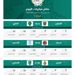 مانشيني: غامرنا من أجل الفوز