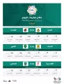 حكام مباريات اليوم الجمعة في دوري روشن