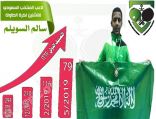 الشريف و السويلم يقفزان في التصنيف العالمي لـ #كرة_الطاولة