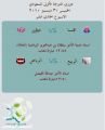 ابها يلاقي حطين والربيع يحل ضيفا عالرياض في الجولة 11