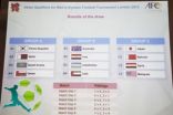 قرعة تصفيات آسيا الأولمبية 2012 : السعودية مع كوريا ج و قطر و عمان