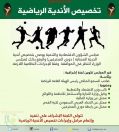 مجلس الشؤون الاقتصادية يوصي بتخصيص أندية “دوري المحترفين”