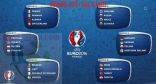 فرنسا تواجه رومانيا في افتتاح يورو 2016