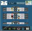 انطلاق مباريات الجولة الرابعة لـ ” #دوري_نجران_تستاهل” نهاية الأسبوع