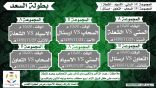 اليوم : انطلاق #بطولة_السعد_لكرة_القدم على ملاعب #أكاديمية_الرمز بـ #عرعر