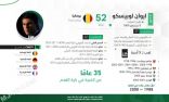الروماني ايوان لوبيسكو مديراً فنياً للإتحاد السعودي لكرة القدم