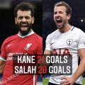 صراع الهدافين.. كين يعود للواجهه