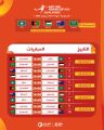 أبها تستضيف منافسات المجموعة الرابعة لتصفيات كأس آسيا تحت 20