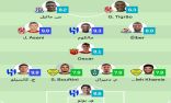 4 لاعبين بالدوري السعودي ضمن التشكيلة المثالية للجولة الأولى من أبطال آسيا